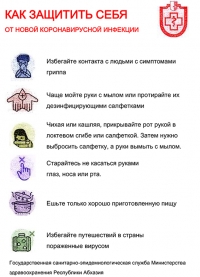 КАК ЗАЩИТИТЬ СЕБЯ ОТ НОВОЙ КОРОНАВИРУСНОЙ ИНФЕКЦИИ