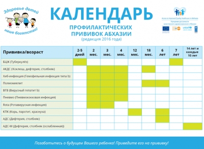 Иммунизация